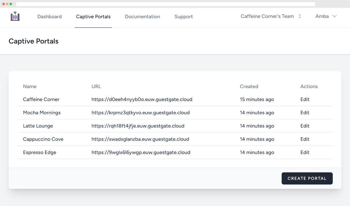 GuestGate Homepage Screenshot